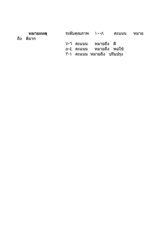 Speaking lesson plan 4