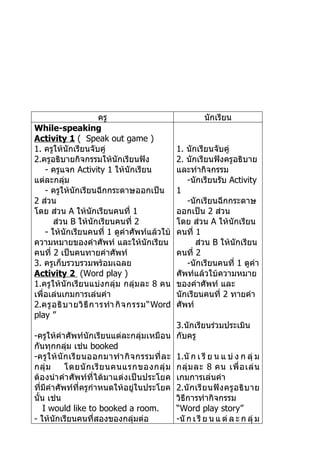 Speaking lesson plan 4