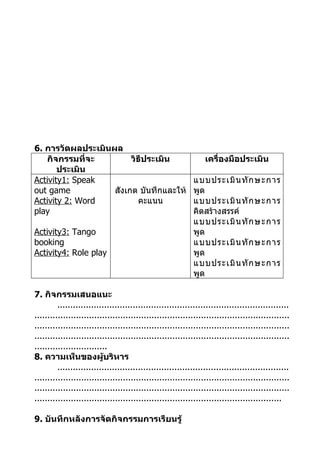 Speaking lesson plan 4