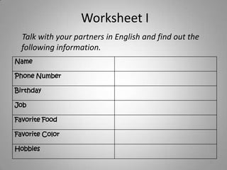 Speaking Lesson Plan – In A Pub