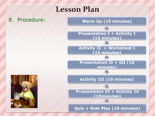 Speaking Lesson Plan – In A Pub