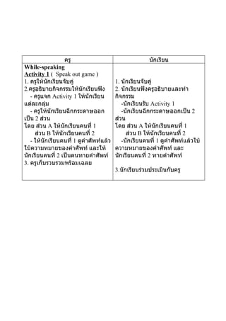 Speaking meen picky pui