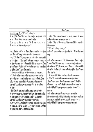 Speaking meen picky pui