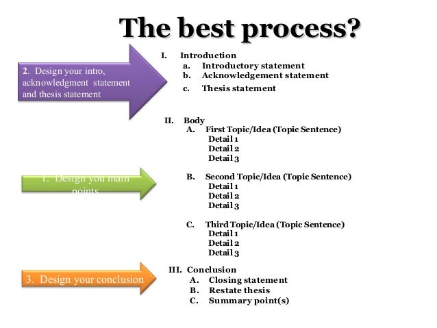 thesis for english The ma thesis in english the master’s thesis is one of the english ma program’s two capstone options, the other being the comprehensive exam. thesis for english The ma thesis in english the master’s thesis is one of the english ma program’s two capstone options, the other being the comprehensive exam.