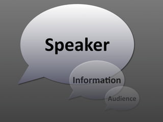How to inspire as a speaker