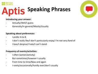 Speaking overview | PPT