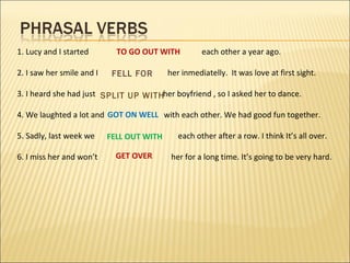 1. Lucy and I started each other a year ago.
2. I saw her smile and I her inmediatelly. It was love at first sight.
3. I heard she had just her boyfriend , so I asked her to dance.
4. We laughted a lot and with each other. We had good fun together.
5. Sadly, last week we each other after a row. I think It’s all over.
6. I miss her and won’t her for a long time. It’s going to be very hard.
TO GO OUT WITH
FELL FOR
SPLIT UP WITH
GOT ON WELL
FELL OUT WITH
GET OVER
 
