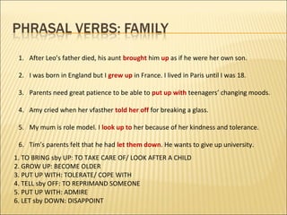 1. After Leo’s father died, his aunt brought him up as if he were her own son.
2. I was born in England but I grew up in France. I lived in Paris until I was 18.
3. Parents need great patience to be able to put up with teenagers’ changing moods.
4. Amy cried when her vfasther told her off for breaking a glass.
5. My mum is role model. I look up to her because of her kindness and tolerance.
6. Tim’s parents felt that he had let them down. He wants to give up university.
1. TO BRING sby UP: TO TAKE CARE OF/ LOOK AFTER A CHILD
2. GROW UP: BECOME OLDER
3. PUT UP WITH: TOLERATE/ COPE WITH
4. TELL sby OFF: TO REPRIMAND SOMEONE
5. PUT UP WITH: ADMIRE
6. LET sby DOWN: DISAPPOINT
 