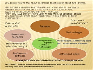 (AFTER 2 MIN).: Thank you. Now you have about a minute to decide which TWO RELATIONSHIPS teenagers
and young adults would be most interested to receive advice on.
Which one shall
we start with?
Do you want to
start/shall I start?
Shall we move on to..?
What about talking…?
This one would…./ both young aduts
and…..would be more interested….
I THINK/BELIEVE/IN MY EYES/FROM MY POINT OF VIEW/IN MY VIEW
 