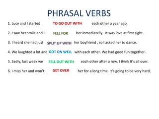 PHRASAL VERBS
1. Lucy and I started each other a year ago.
2. I saw her smile and I her inmediatelly. It was love at first sight.
3. I heard she had just her boyfriend , so I asked her to dance.
4. We laughted a lot and with each other. We had good fun together.
5. Sadly, last week we each other after a row. I think It’s all over.
6. I miss her and won’t her for a long time. It’s going to be very hard.
TO GO OUT WITH
FELL FOR
SPLIT UP WITH
GOT ON WELL
FELL OUT WITH
GET OVER
 