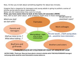 Now, I’d like you to talk about something together for about two minutes.
Imagine that a magazine for teenagers and young adults is going to publish a series of
articles giving advice about relationships.
Below are the relationships they want to include.
First, you have some time to look at the task.(15 seconds) (NEW)
Now, talk to each other about what problems might arise in these relationships.
(AFTER 2 MIN).: Thank you. Now you have about a minute to decide which TWO RELATIONSHIPS teenagers
and young adults would be most interested to receive advice on.
Which one shall
we start with?
Do you want to
start/shall I start?
Shall we move on to..?
What about talking…?
This one would…./ both young aduts
and…..would be more interested….
I THINK/BELIEVE/IN MY EYES/FROM MY POINT OF VIEW/IN MY VIEW
 