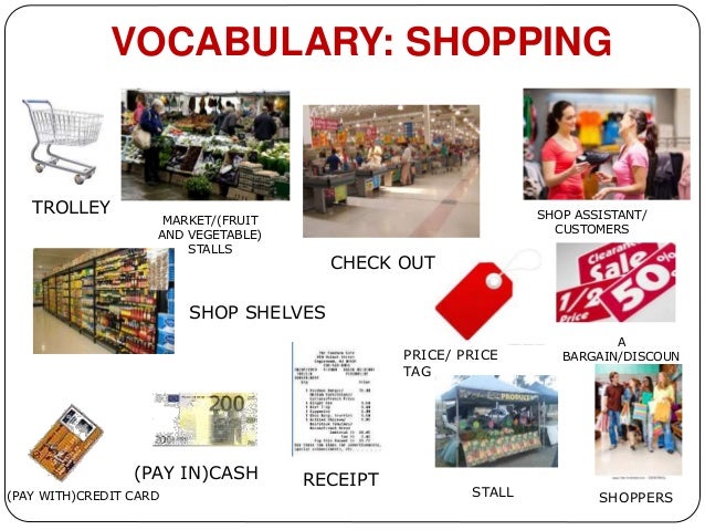 Resultado de imagen para SHOPPING VOCABULARY