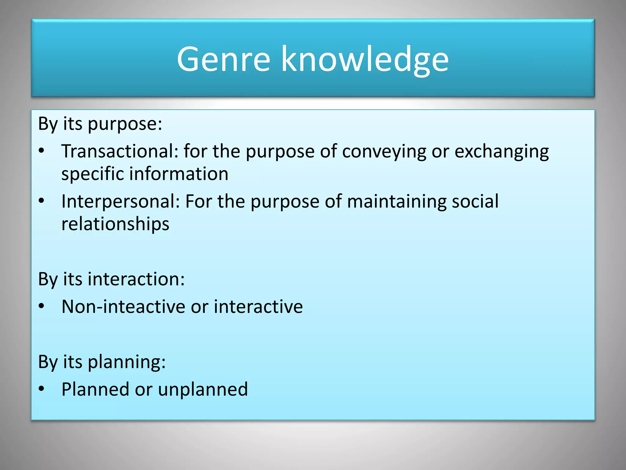 Genre knowledge
By its purpose:
• Transactional: for the purpose of conveying or exchanging
specific information
• Interpersonal: For the purpose of maintaining social
relationships
By its interaction:
• Non-inteactive or interactive
By its planning:
• Planned or unplanned
 