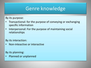 Genre knowledge
By its purpose:
• Transactional: for the purpose of conveying or exchanging
specific information
• Interpersonal: For the purpose of maintaining social
relationships
By its interaction:
• Non-inteactive or interactive
By its planning:
• Planned or unplanned
 