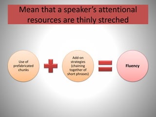 Use of
prefabricated
chunks
Add-on
strategies
(chaining
together of
short phrases)
Fluency
Mean that a speaker’s attentional
resources are thinly streched
 