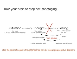 Train your brain to stop self-sabotaging...




            Situation -------> Thought ---------> Feeling
                ...