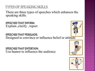 There are three types of speeches which enhances the
speaking skills.
SPEECHES THAT INFORM:
Explain ,clarify , report
SPEECHES THAT PERSUADE:
Designed to convince or influence belief or attitude
SPEECHES THAT ENTERTAIN:
Use humor to influence the audience
 