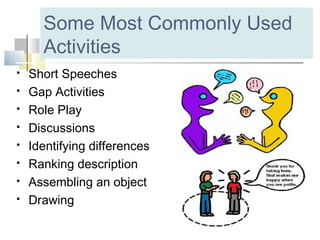 Some Most Commonly Used
Activities
 Short Speeches
 Gap Activities
 Role Play
 Discussions
 Identifying differences
 Ranking description
 Assembling an object
 Drawing
 
