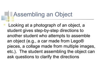 Assembling an Object
 Looking at a photograph of an object, a
student gives step-by-step directions to
another student who attempts to assemble
an object (e.g., a car made from Lego®
pieces, a collage made from multiple images,
etc.). The student assembling the object can
ask questions to clarify the directions
 