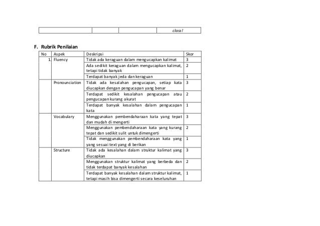 Speaking story board etm