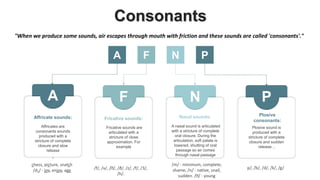 Consonants
A F N P
A
Affricates are
consonants sounds
produced with a
stricture of complete
closure and slow
release
.
Affricate sounds:
F
Fricative sounds are
articulated with a
stricture of close
approximation. For
example
Fricative sounds:
N
A nasal sound is articulated
with a stricture of complete
oral closure. During the
articulation, soft palate is
lowered, shutting of oral
passage so air comes
through nasal passage
Nasal sounds:
P
Plosive sound is
produced with a
stricture of complete
closure and sudden
release. ,
Plosive
consonants:
"When we produce some sounds, air escapes through mouth with friction and these sounds are called 'consonants'."
chess, picture, snatch
/d3/ - joy, enjoy, age
p/, /b/, /d/, /k/, /g/
/m/ - minimum, complete,
shame, /n/ - native, snail,
sudden. / / - young
/f/, /v/, / /, /ð/, /z/, /f/, /3/,
/h/.
 