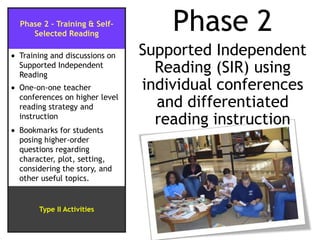Phase 2 Supported Independent Reading (SIR) using individual conferences and differentiated reading instruction 