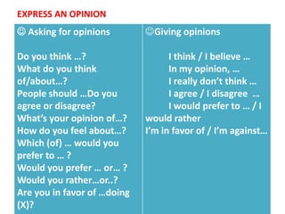 EXPRESS AN OPINION
 Asking for opinions
Do you think …?
What do you think
of/about…?
People should …Do you
agree or disagree?
What’s your opinion of…?
How do you feel about…?
Which (of) … would you
prefer to … ?
Would you prefer … or… ?
Would you rather…or..?
Are you in favor of …doing
(X)?
Giving opinions
I think / I believe …
In my opinion, …
I really don’t think …
I agree / I disagree …
I would prefer to … / I
would rather
I’m in favor of / I’m against…
 