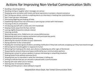 Actions for Improving Non-Verbal Communication Skills
 Avoiding a slouching posture
 Avoiding smiling or laughter when messages are serious
 Displaying some animation with hands and facial expressions to project a dynamic presence
 Don’t bring your phone, a drink or anything else to an interview or meeting that could distract you
 Don’t interrupt your interviewer
 Eliminating fidgeting and shaking of limbs
 Establishing frequent but not continuous or piercing eye contact with interviewers
 Focusing on the conversation
 Introducing yourself with a smile and a firm handshake
 Keeping hands away from the face and hair
 Leaning slightly forward to indicate interest
 Listening carefully
 Maintaining open arms, folded arms can convey defensiveness
 Modulating vocal tone to express excitement and punctuate key points
 Nodding to demonstrate understanding
 Observing the reaction of others to your statements
 Paying attention to the conversation
 Reading the nonverbal signals of others; providing clarification if they look confused, wrapping up if they have heard enough
 Refraining from forced laughter in response to humor
 Refraining from looking at the clock, your phone or displaying any other signs of disinterest
 Respecting the amount of personal space preferred by your communication partners
 Rotating eye contact to various speakers in group interviewing or networking situations
 Shaking hands firmly without excessive force
 Showing that you’re interested in what the interviewer is telling you
 Smiling to indicate that you are amused or pleased with a communication
 Staying calm even when you’re nervous
 Steering clear of monotone delivery
 Waiting until the person is done talking to respond
Adopted from Alison Doyle, Non-Verbal Communication Skills
 