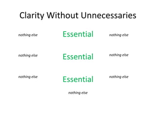 Clarity Without Unnecessaries
Essential
Essential
Essential
nothing else
nothing else
nothing else
nothing elsenothing else
nothing else
nothing else
 