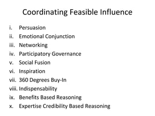  Performance Wingspan 3 > Performance Wingspan 2 > Performance Wingspan 1
 Therefore performance wingspan increased at subsequent stages, providing impetus for
greatly irresistible business case.
Performance Wingspan Optimization Approach by Elijah Ezendu
 