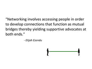 Persuasion
Stimulation
Consistency
Conclusive
Liking
Authority
Respect
Certainty
Assurance
Appeal
Encouragement
 