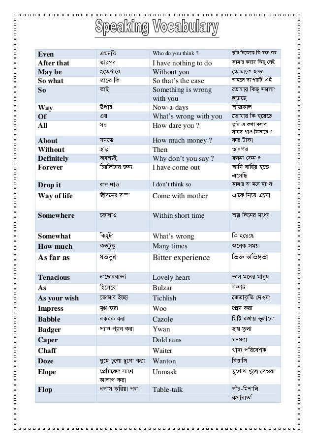 speech vocabulary words