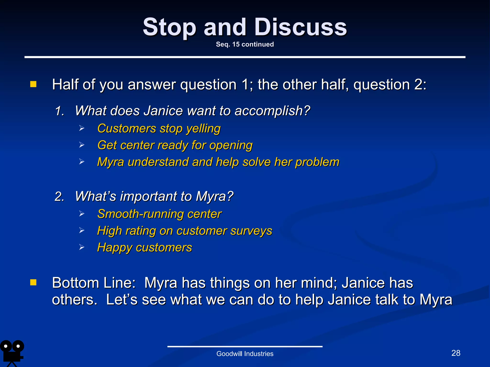 Stop and Discuss Seq. 15 continued Half of you answer question 1; the other half, question 2: What does Janice want to accomplish? Customers stop yelling Get center ready for opening Myra understand and help solve her problem What’s important to Myra? Smooth-running center High rating on customer surveys Happy customers Bottom Line:  Myra has things on her mind; Janice has others.  Let’s see what we can do to help Janice talk to Myra Goodwill Industries 