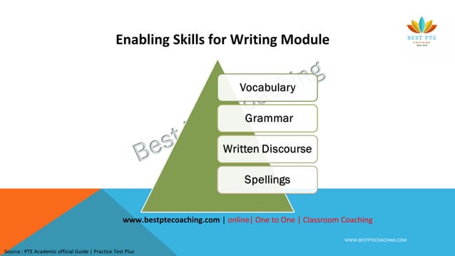 PTE Exam Speaking & Writing Overview | PPT | Educational Assessment ...