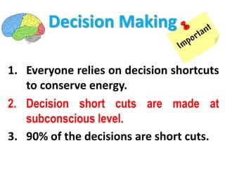 1. Everyone relies on decision shortcuts
to conserve energy.
2. Decision short cuts are made at
subconscious level.
3. 90% of the decisions are short cuts.
Decision Making
 