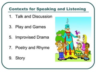 Contexts for Speaking and Listening Talk and Discussion Play and Games Improvised Drama Poetry and Rhyme Story 