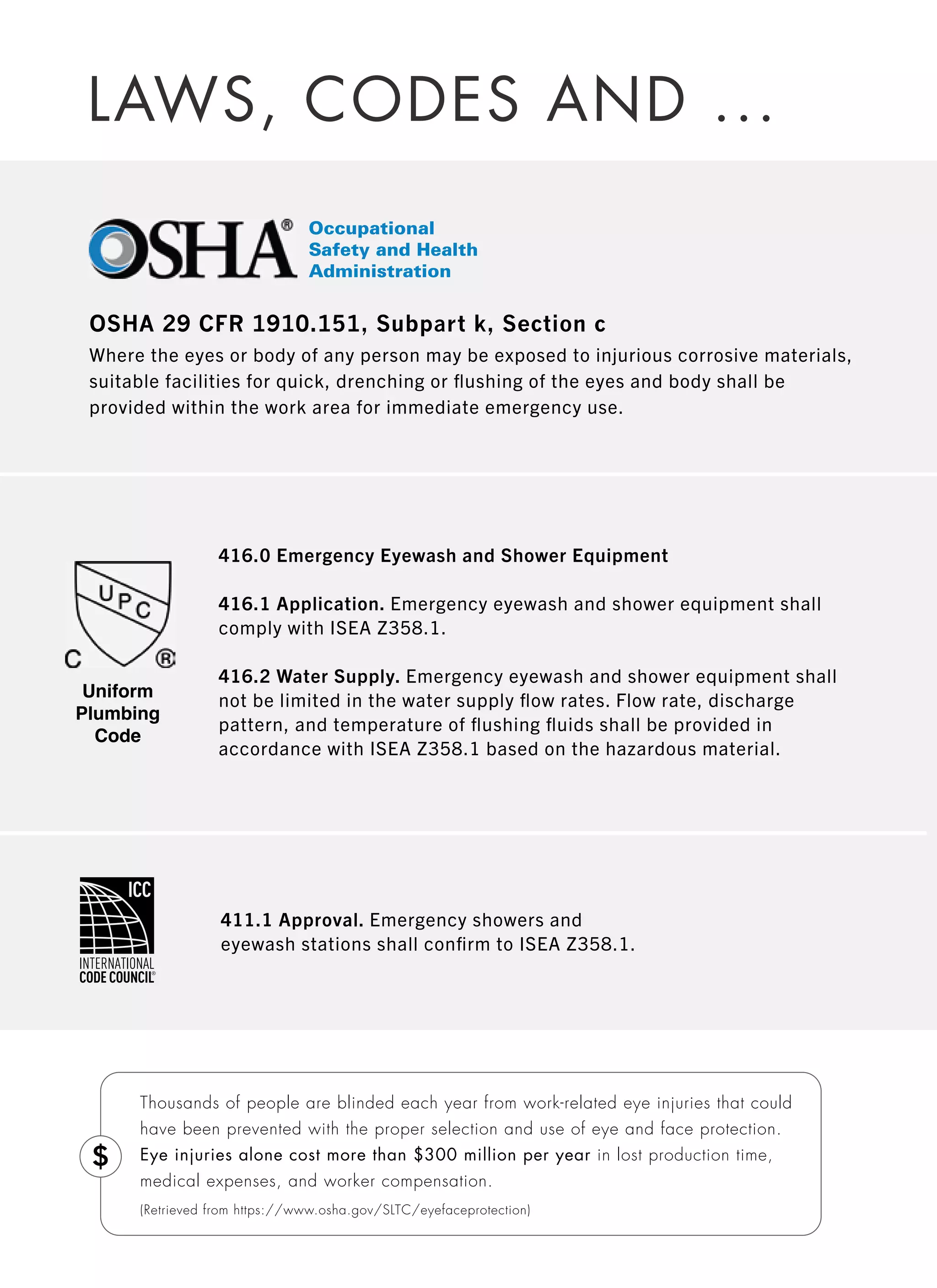 Speakman Safety Brochure- Protect Your Employees and Your Customers | PDF