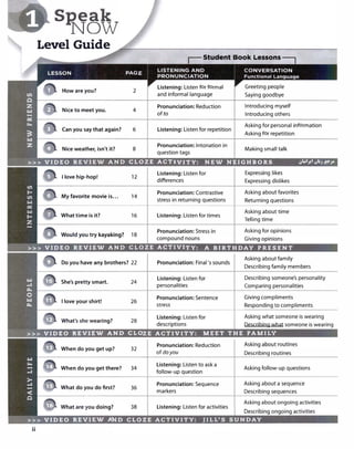 s��
Level Guide
How are you? 2
Nice to meet you. 4
Can you say that again? 6
Nice weather, isn't it? 8
I love hip-hop! 12
My favorite movie is... 14
What time is it? 16
18
Do you have any brothers? 22
She's pretty smart. 24
I love your shirt! 26
When do you get up? 32
When do you get there? 34
What do you do first? 36
38
Listening: Listen for formal
and informal language
Pronunciation: Reduction
of to
Listening: Listen for repetition
Pronunciation: Intonation in
question tags
Listening: Listen for
differences
Pronunciation: Contrastive
stress in returning questions
Listening: Listen for times
Pronunciation: Stress in
compound nouns
Pronunciation: Final 's sounds
Listening: Listen for
personalities
Pronunciation: Sentence
stress
Pronunciation: Reduction
of do you
Listening: Listen to ask a
follow-up question
Pronunciation: Sequence
markers
Listening: Listen for activities
Greeting people
Saying goodbye
Introducing myself
Introducing others
Asking for personal information
Asking for repetition
Making small talk
Expressing likes
Expressing dislikes
Asking about favorites
Returning questions
Asking about time
Telling time
Asking for opinions
Asking about family
Describing family members
Describing someone's personality
Comparing personalities
Giving compliments
Responding to compliments
Asking what someone is wearing
Describing what someone is wearing
Describing routines
Asking follow-up questions
Asking about a sequence
Describing sequences
Asking about ongoing activities
 