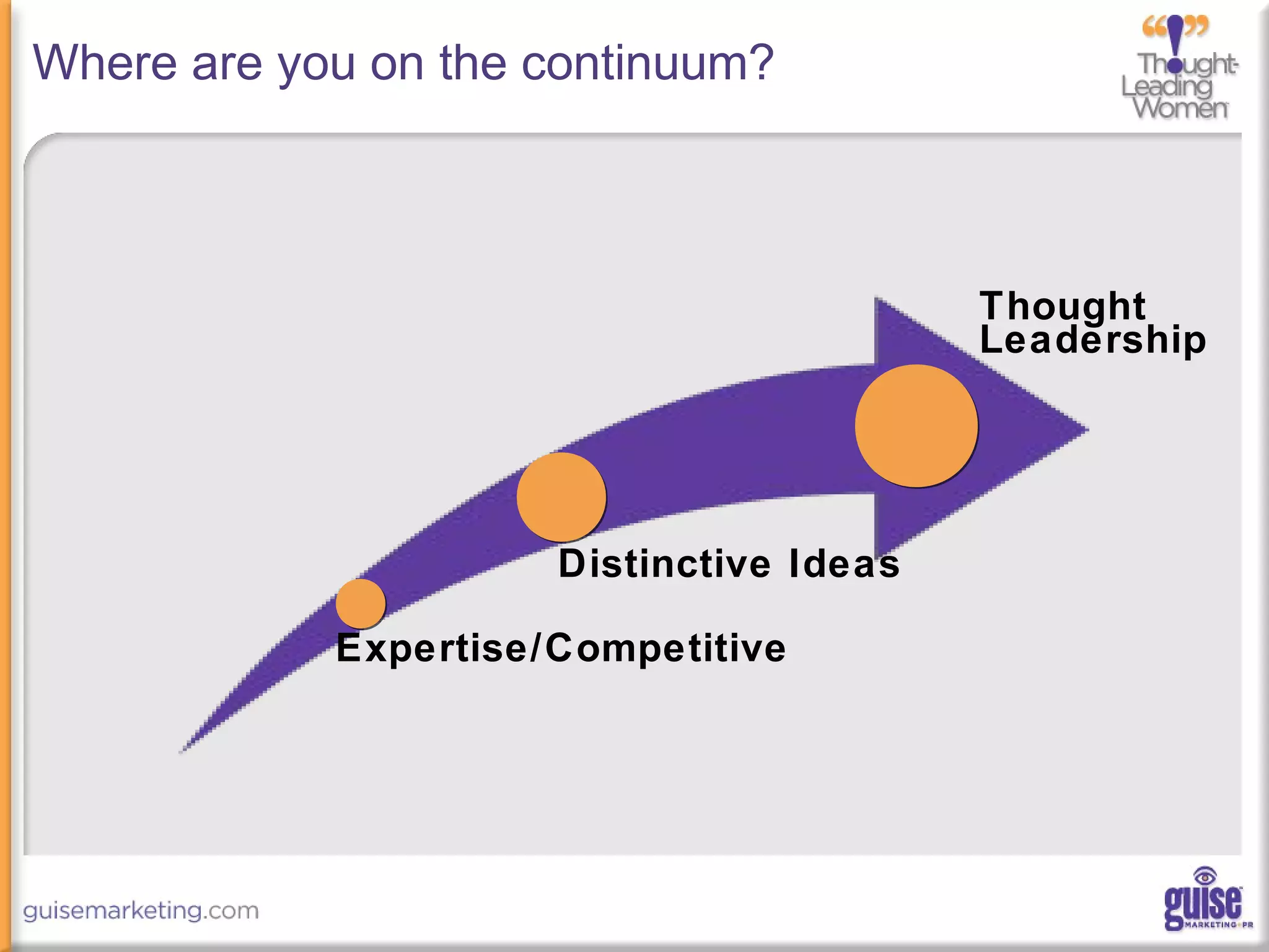Where are you on the continuum?
Thought
Leadership
Distinctive Ideas
Expertise/Competitive
 