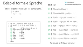 V = { expr, condition, left, right }
Σ = { id, if, (, ), {, }, true, false, == }
R = {
expr  if (condition) { expr },
condition  left == right,
left  id,
left  true,
left  false,
right  id,
right  true,
right  false
}
S = expr
Beispiel formale Sprache
Ist der folgende Ausdruck Teil der Sprache?
if (id == true)
{
if (false == id)
{
}
}
Start: expr
(1)  if (condition) { expr }
(1)  if (condition) { if (condition) { } }
(2)  if (left == right) { if (condition) { } }
(2)  if (left == right) { if (left == right) { } }
(3)  if (id == right) { if (left == right) { } }
(7)  if (id == true) { if (left == right) { } }
(5)  if (id == true) { if (false == right) { } }
(6)  if (id == true) { if (false == id) { } }
(1)
(2)
(3)
(4)
(5)
(6)
(7)
(8)
Ausdruck ist Teil der Sprache!
robinsedlaczek
robinsedlaczek.wordpress.com
 
