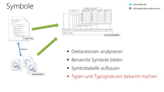 Symboltabelle
 Deklarationen analysieren
Symbole
/// <summary>
/// This is the base class for all
/// shaders (vertex and fragment). It
/// offers functionality which is core
/// to all shaders, such as file
/// loading and binding.
/// </summary>
public class Shader
{
public void Create(OpenGL gl, uint shaderType,
string source)
{
// Create the OpenGL shader object.
shaderObject = gl.CreateShader(shaderType);
// Set the shader source.
gl.ShaderSource(shaderObject, source);
// Compile the shader object.
gl.CompileShader(shaderObject);
// Now that we've compiled the shader, check
// it's compilation status. If it's not
// compiled properly, we're going to throw
// an exception.
if (GetCompileStatus(gl) == false)
{
throw new ShaderCompilationException(
string.Format( "Failed to compile shader {0}.",
shaderObject), GetInfoLog(gl));
}
}
Code File
Assemblies
 Benannte Symbole bilden
 Symboltabelle aufbauen
 Typen und Typsignaturen bekannt machen
Referenz
robinsedlaczek
robinsedlaczek.wordpress.com
 
