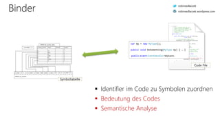 Binder
Symboltabelle
/// <summary>
/// This is the base class for all
/// shaders (vertex and fragment). It
/// offers functionality which is core
/// to all shaders, such as file
/// loading and binding.
/// </summary>
public class Shader
{
public void Create(OpenGL gl, uint shaderType,
string source)
{
// Create the OpenGL shader object.
shaderObject = gl.CreateShader(shaderType);
// Set the shader source.
gl.ShaderSource(shaderObject, source);
// Compile the shader object.
gl.CompileShader(shaderObject);
// Now that we've compiled the shader, check
// it's compilation status. If it's not
// compiled properly, we're going to throw
// an exception.
if (GetCompileStatus(gl) == false)
{
throw new ShaderCompilationException(
string.Format(
"Failed to compile shader {0}.",
shaderObject), GetInfoLog(gl));
}
}
Code File
var my = new MyType();
public void DoSomething(MyType my) { … }
public event EventHandler MyEvent;
 Identifier im Code zu Symbolen zuordnen
 Bedeutung des Codes
 Semantische Analyse
robinsedlaczek
robinsedlaczek.wordpress.com
 