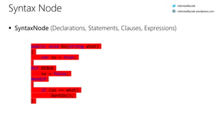 public.void.Do(string.what).
{.
....var.so.=.true;.
.
#if.DEBUG.
....so.=.false;.
#endif.
.
....if.(so.==.what).
........DontDo();.
}.
Syntax Node
 SyntaxNode (Declarations, Statements, Clauses, Expressions)
robinsedlaczek
robinsedlaczek.wordpress.com
 