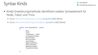 Syntax Kinds
 Kind()-Erweiterungsmethode identifiziert exaktes Syntaxelement für
Node, Token und Trivia
 Enum: Microsoft.CodeAnalysis.CSharp.SyntaxKind (463 Werte)
 Enum: Microsoft.CodeAnalysis.VisualBasic.SyntaxKind (642 Werte)
public enum SyntaxKind : ushort
{
None,
List,
TildeToken = 8193,
ExclamationToken,
DollarToken,
PercentToken,
CaretToken,
AmpersandToken,
AsteriskToken,
OpenParenToken,
CloseParenToken,
…
}
robinsedlaczek
robinsedlaczek.wordpress.com
 
