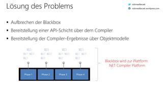 Lösung des Problems
 Aufbrechen der Blackbox
 Bereitstellung einer API-Schicht über dem Compiler
 Bereitstellung der Compiler-Ergebnisse über Objektmodelle
Phase 1 Phase 2 Phase 3 Phase 4
Blackbox wird zur Plattform:
.NET Compiler Platform
robinsedlaczek
robinsedlaczek.wordpress.com
 