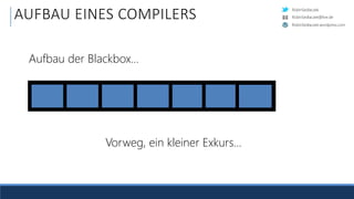 RobinSedlaczek
RobinSedlaczek.wordpress.com
RobinSedlaczek@live.deAUFBAU EINES COMPILERS
Vorweg, ein kleiner Exkurs…
Aufbau der Blackbox…
 