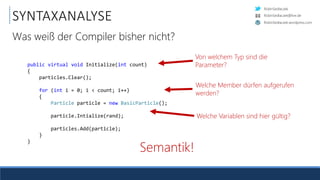 RobinSedlaczek
RobinSedlaczek.wordpress.com
RobinSedlaczek@live.de
SYNTAXANALYSE
Was weiß der Compiler bisher nicht?
public virtual void Initialize(int count)
{
particles.Clear();
for (int i = 0; i < count; i++)
{
Particle particle = new BasicParticle();
particle.Intialize(rand);
particles.Add(particle);
}
}
Von welchem Typ sind die
Parameter?
Welche Member dürfen aufgerufen
werden?
Welche Variablen sind hier gültig?
Semantik!
 