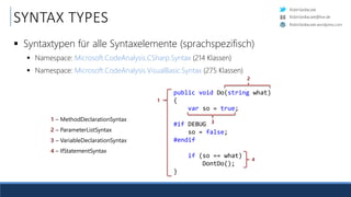 RobinSedlaczek
RobinSedlaczek.wordpress.com
RobinSedlaczek@live.de
SYNTAX TYPES
 Syntaxtypen für alle Syntaxelemente (sprachspezifisch)
 Namespace: Microsoft.CodeAnalysis.CSharp.Syntax (214 Klassen)
 Namespace: Microsoft.CodeAnalysis.VisualBasic.Syntax (275 Klassen)
public.void.Do(string.what).
{.
....var.so.=.true;.
.
#if.DEBUG.
....so.=.false;.
#endif.
.
....if.(so.==.what).
........DontDo();.
}.
2
3
1
4
1 – MethodDeclarationSyntax
2 – ParameterListSyntax
3 – VariableDeclarationSyntax
4 – IfStatementSyntax
 