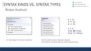 RobinSedlaczek
RobinSedlaczek.wordpress.com
RobinSedlaczek@live.de
SYNTAX KINDS VS. SYNTAX TYPES
a = 1;
a *= 2;
a += 4;
1 | 1
true && true;
true || false;
Kind für jeden binären Operator (logisch,
arithmetisch, Bit-Verschiebung, Verbundzuweisung)
Ein Syntaxtype für binäre Ausdrücke.
Binärer Ausdruck
 