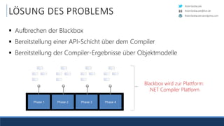 RobinSedlaczek
RobinSedlaczek.wordpress.com
RobinSedlaczek@live.de
LÖSUNG DES PROBLEMS
 Aufbrechen der Blackbox
 Bereitstellung einer API-Schicht über dem Compiler
 Bereitstellung der Compiler-Ergebnisse über Objektmodelle
Phase 1 Phase 2 Phase 3 Phase 4
Blackbox wird zur Plattform:
.NET Compiler Platform
 